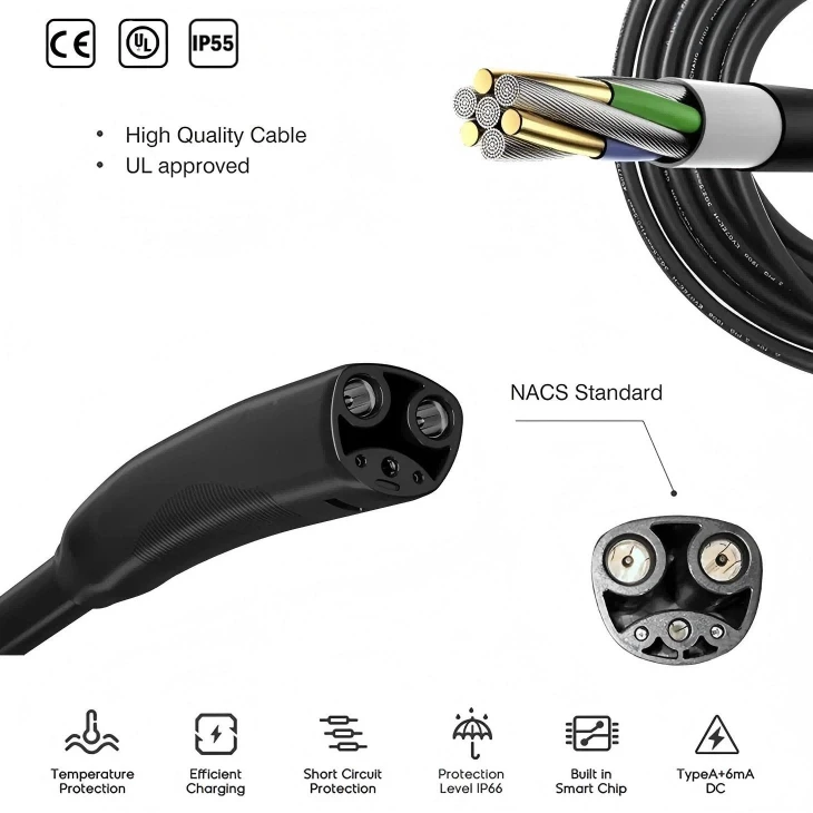 America NACS Tesla Connector