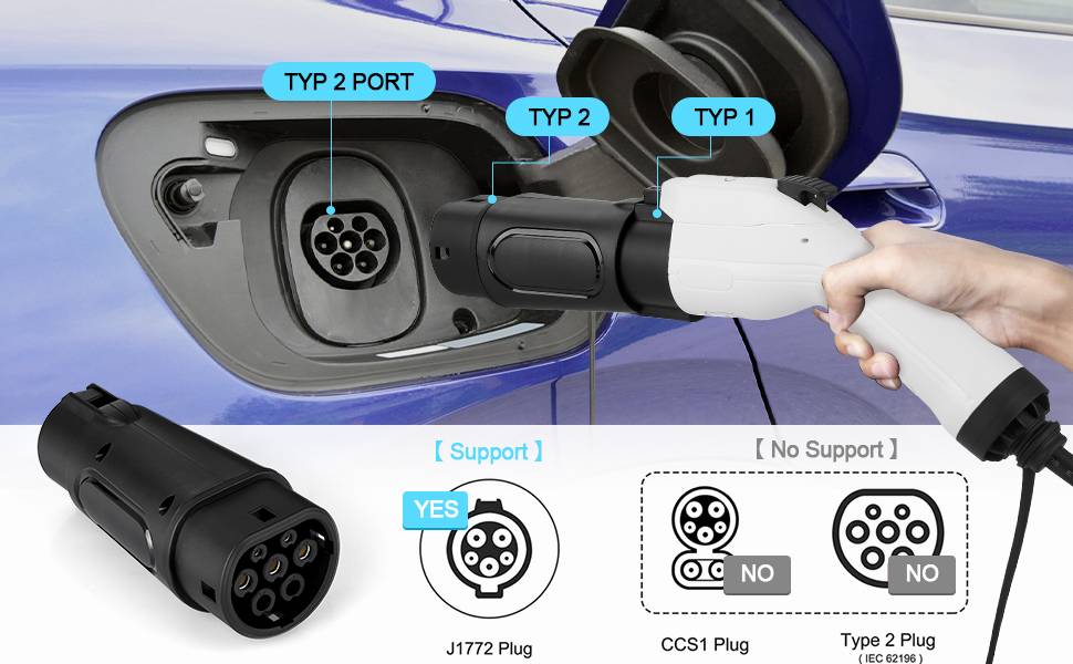 Electric vehicle charging cables Electric vehicle charging cables